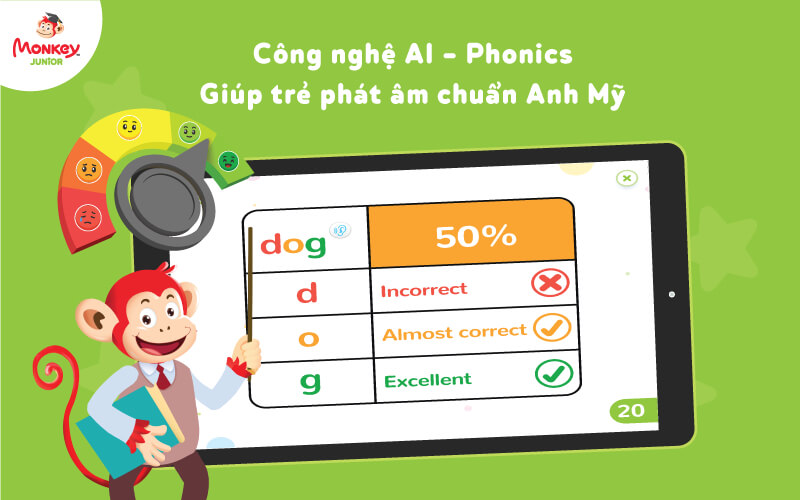 Đến với Monkey các bé sẽ biết được cách phát âm Tiếng Anh chuẩn nhất. (Ảnh: Monkey)