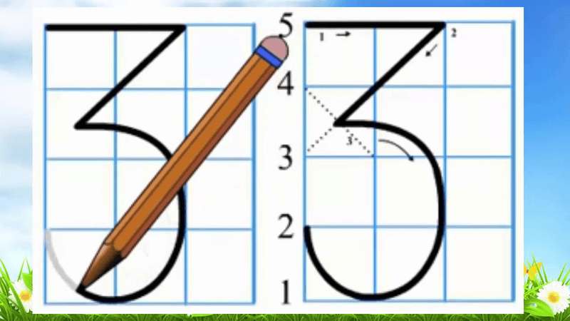 Hướng dẫn bé viết số 3 ra sao? (Nguồn ảnh: Sưu tầm internet)