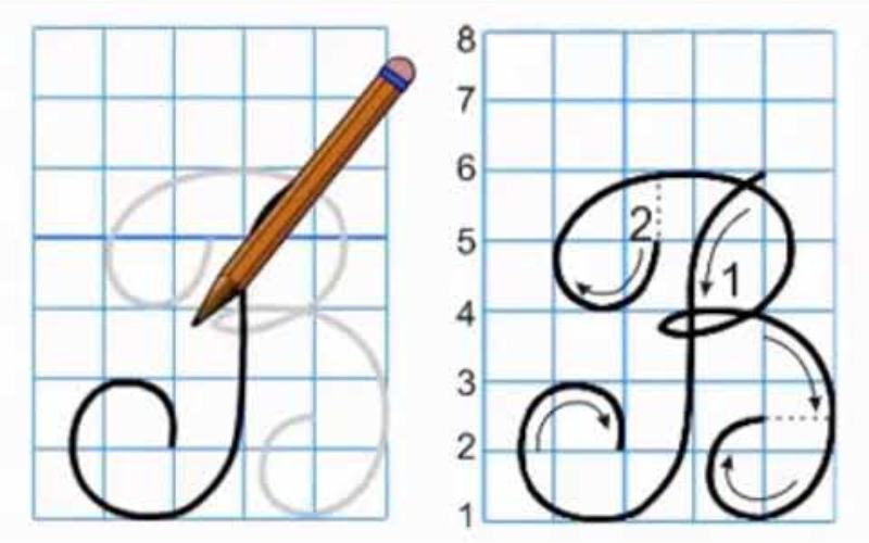 Cách viết chữ hoa B. (Ảnh: Sưu tầm Internet)