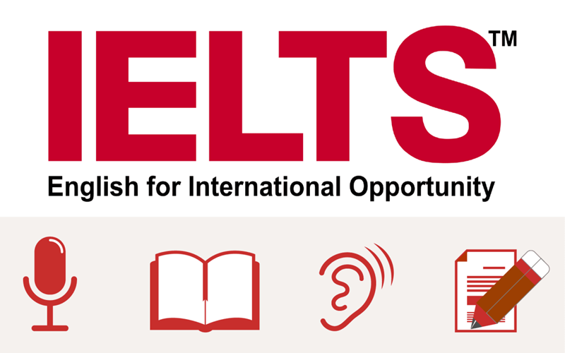 การสอบ IELTS เป็นการทดสอบความสามารถทางภาษาอังกฤษที่ใช้เพื่อการศึกษา การทำงาน และการย้ายถิ่นฐาน (ภาพ: อินเทอร์เน็ต)