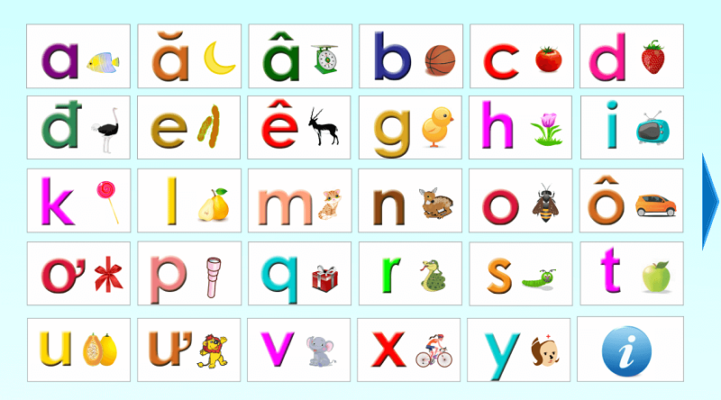 Phần mềm học chữ cái. (Ảnh: Sưu tầm Internet)