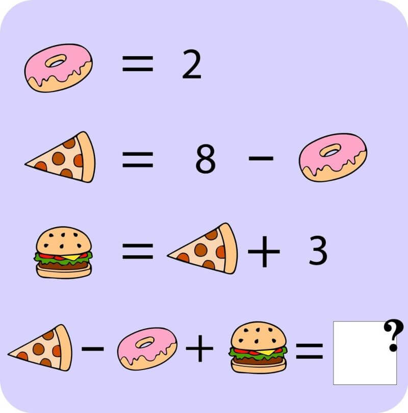 Toán tìm quy luật dành riêng cho trẻ 5 tuổi. (Ảnh: Sưu tầm internet)