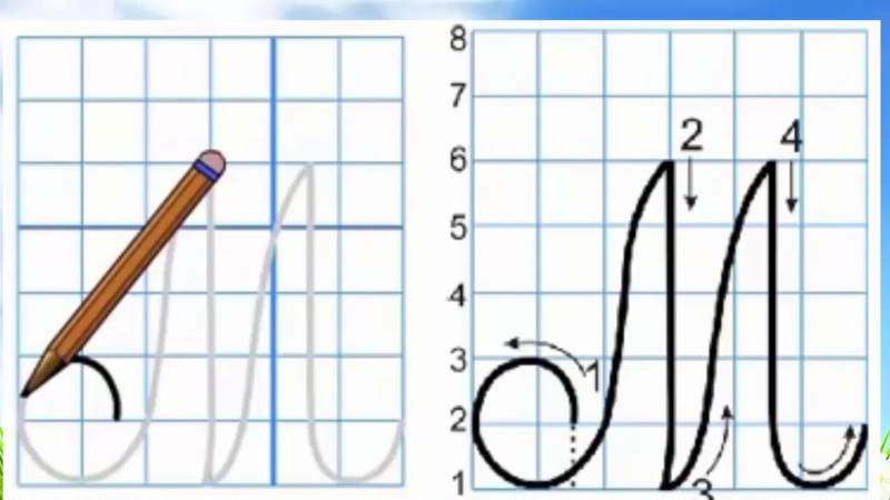 Cách viết chữ hoa M. (Ảnh: Sưu tầm Internet)