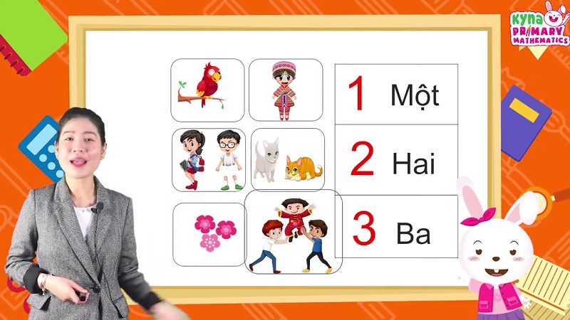 Học toán cùng Kyna Primary Maths (Nguồn ảnh: Sưu tầm internet)