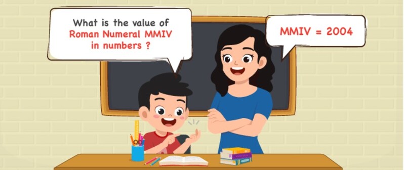 Những bài tập cho bạn nhỏ tự luyện liên quan đến số 2004 la mã (Nguồn ảnh: Sưu tầm internet)