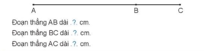 Bé thực hành đo độ dài đoạn thẳng (Nguồn ảnh: Sưu tầm internet)