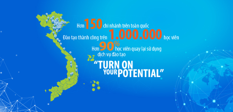 Trung tâm ngoại ngữ Quốc Tế Ocean Edu Thọ Xuân, Thanh Hóa. (Ảnh: Sưu tầm Internet)