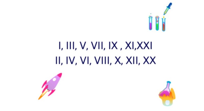 Bài tập số la mã dạng 1 (Nguồn ảnh: Sưu tầm internet)