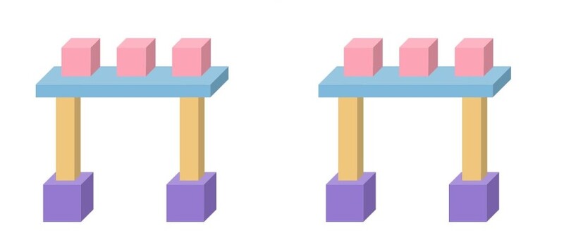 Có mấy hình lập phương trong các hình? (Nguồn ảnh: Sưu tầm internet)