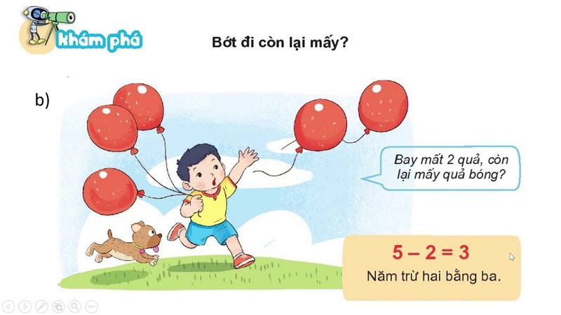 Các bậc phụ huynh cần phải chỉ cho con hiểu bản chất của phép trừ (Nguồn ảnh: Sưu tầm internet)