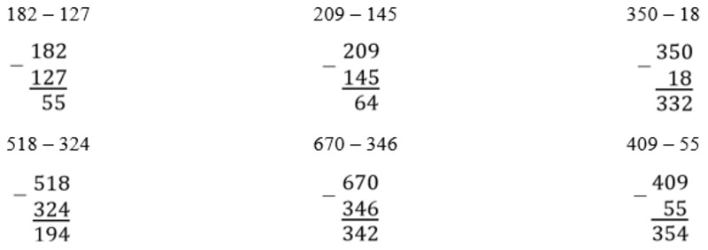 Những vấn đề cấp bậc phụ huynh cần lưu ý khi dạy bé học bài là gì? (Nguồn ảnh: Sưu tầm internet)