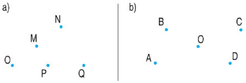 Con đếm số điểm trong hình vẽ (Nguồn ảnh: Sưu tầm internet)