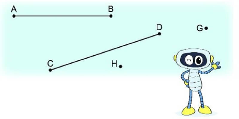 Cách viết phương trình đường thẳng đi qua 2 điểm