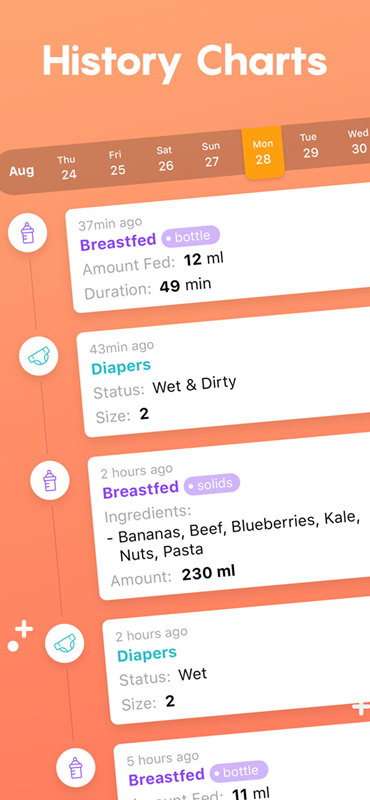 Theo dõi bé yêu - Nhật ký mẹ. (Ảnh: Sưu tầm internet)