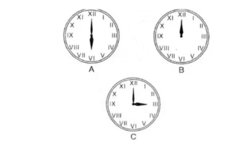 Bài tập số la mã dạng 2 (Nguồn ảnh: Sưu tầm internet)
