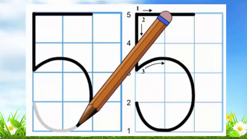 Gợi ý cách viết số 5 chuẩn (Nguồn ảnh: Sưu tầm internet)