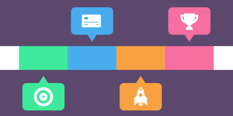 Cùng Interactive telling timelines học toán với bé (Nguồn ảnh: Sưu tầm internet)