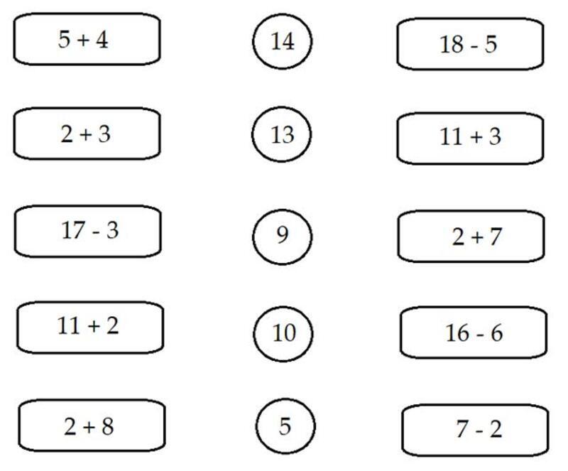 Các con chọn con số phù hợp để điền vào ô trống (Nguồn ảnh: Sưu tầm internet)