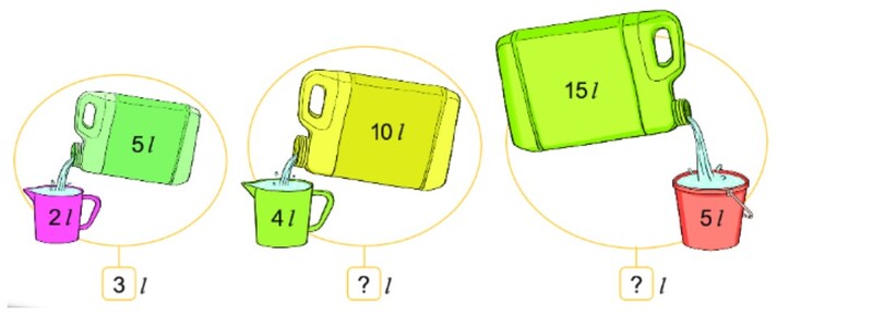 Tìm số lít còn lại trong bình (Nguồn ảnh: Sưu tầm internet)