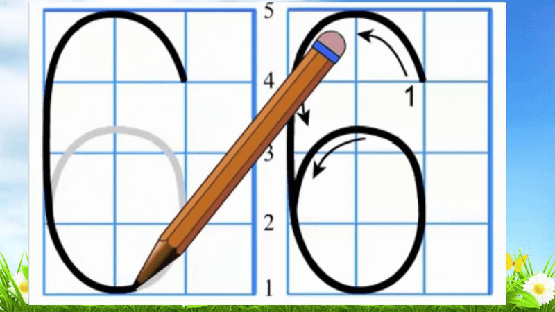 Cách viết số 6 chính xác như thế nào (Nguồn ảnh: Sưu tầm internet)