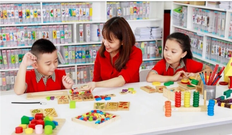 Kỹ thuật tư duy khi học toán Mathnasium (Nguồn ảnh: Sưu tầm internet)