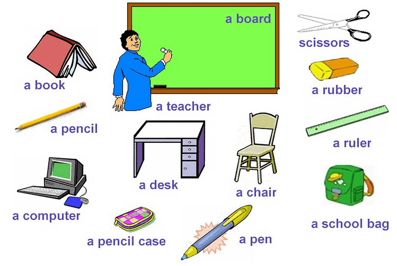 Mẫu câu tiếng Anh giao tiếp cho bé 6 tuổi về chủ đề đồ dùng học tập. (Ảnh: Sưu tầm Internet) 