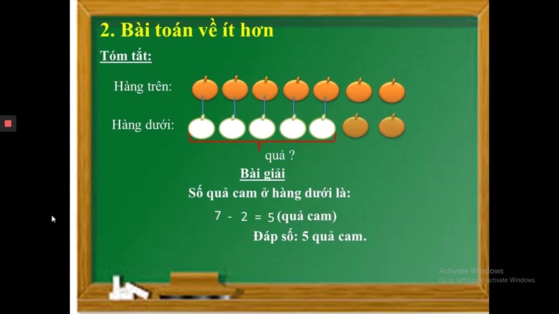 Bài tập về toán lớp 2 có lời giải (Nguồn ảnh: Sưu tầm internet)