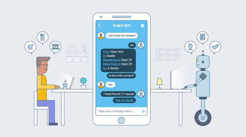 Hướng dẫn cách dùng ứng dụng học tiếng Anh qua chat hiệu quả. (Ảnh: Sưu tầm Internet)
