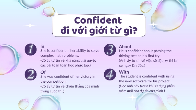 Cần hiểu rõ ý nghĩa của từng trường hợp confident cùng giới từ (Ảnh: Sưu tầm internet)