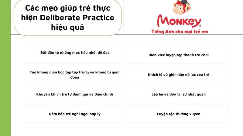 Các mẹo giúp trẻ thực hiện Deliberate Practice hiệu quả. (Ảnh: Monkey)