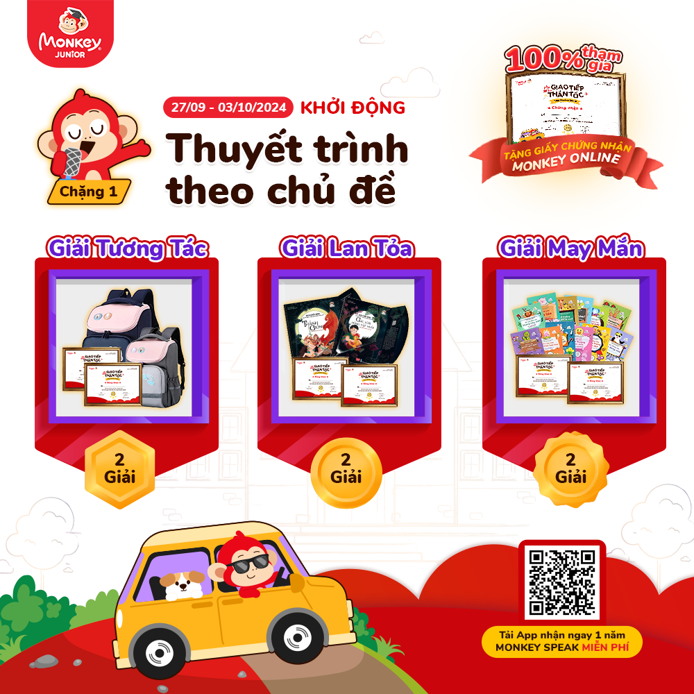 Khởi động - Thuyết trình theo chủ đề