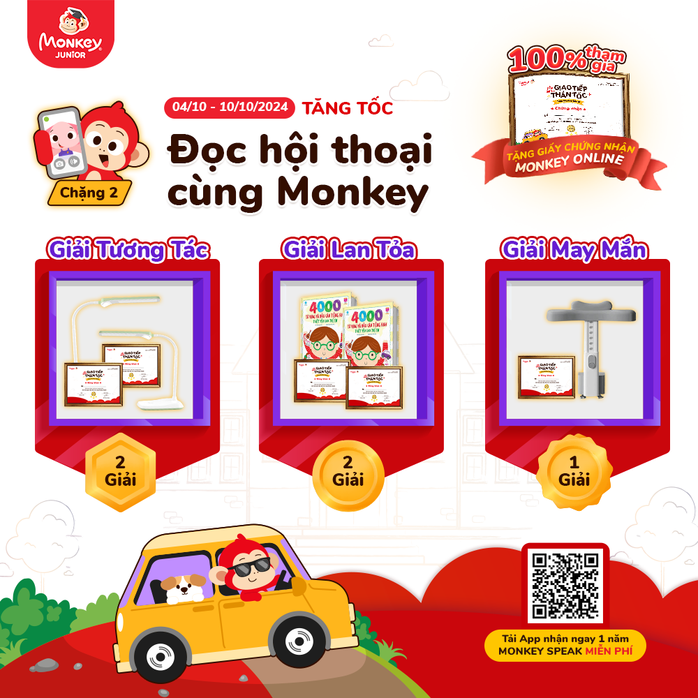 Chặng 2: Tăng tốc - Đọc hội thoại cùng Monkey