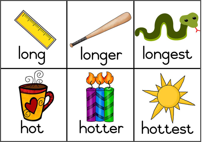 So sánh hơn. (Ảnh: Sưu tầm Internet)