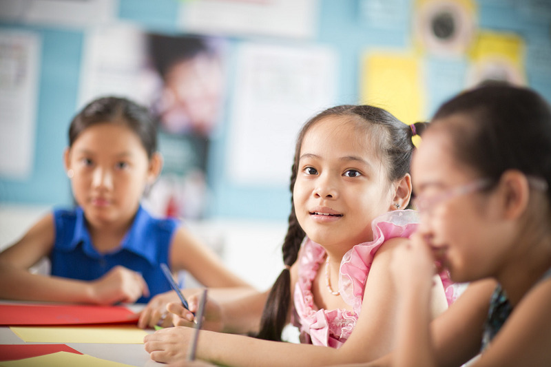 Trẻ học các thì cơ bản trong tiếng Anh Tiểu học. (Ảnh: Sưu tầm Internet)