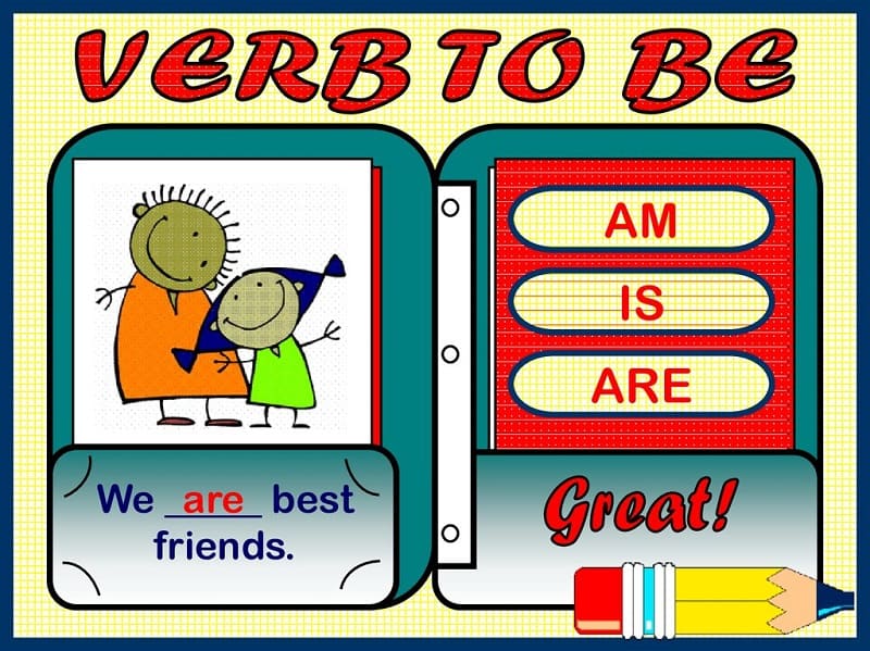 Động từ to be. (Ảnh: Sưu tầm Internet)