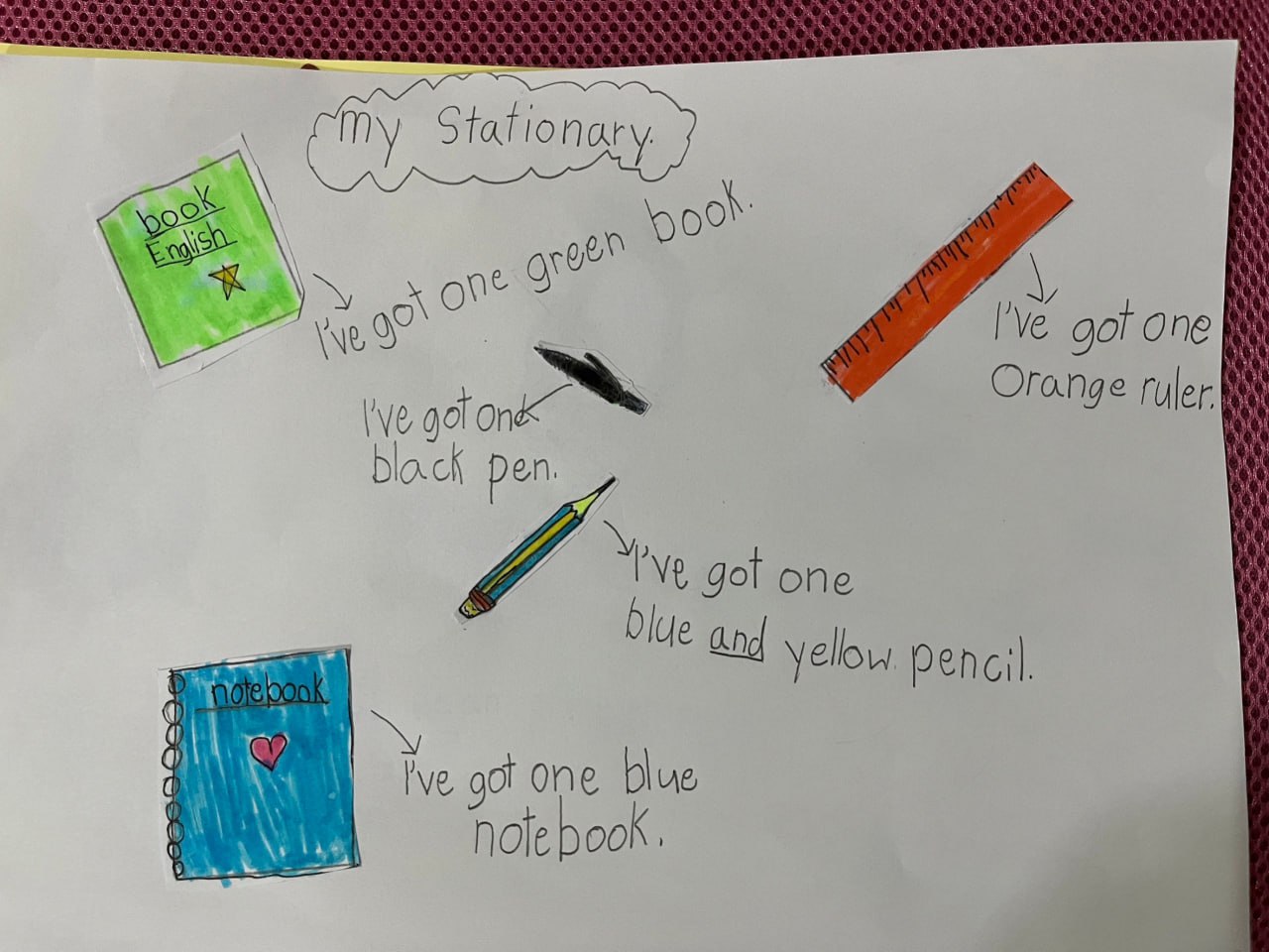 Dự án cá nhân giúp việc học tiếng Anh trở nên thú vị hơn