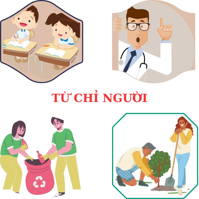 Tìm 5 từ chỉ người - Cách học hiệu quả và ví dụ thực tế