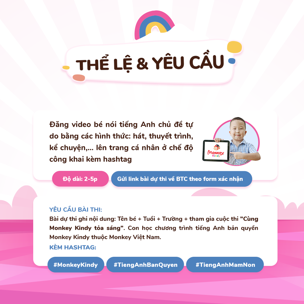 Thể lệ cuộc thi và cách thức
