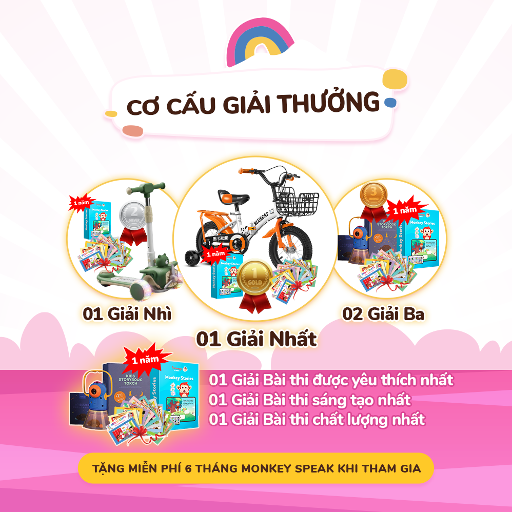 Cơ cấu giải thưởng & Tiêu chí