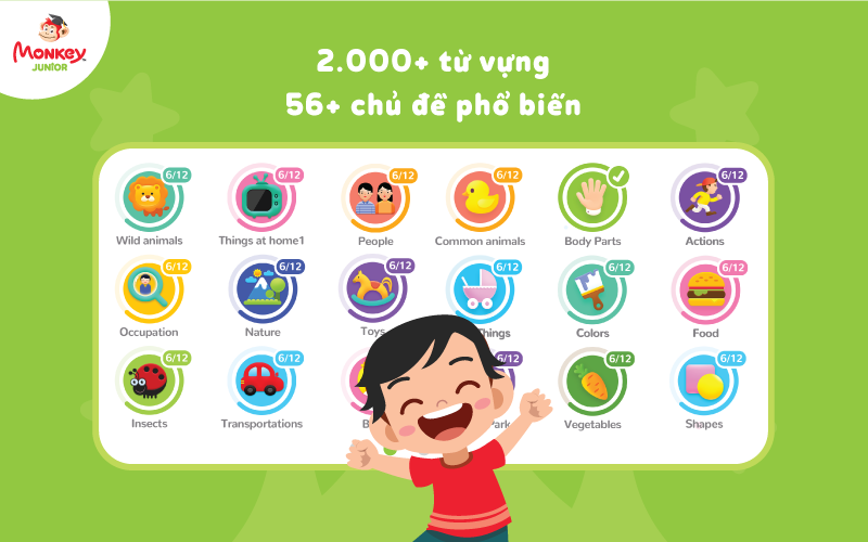 Ứng dụng học tiếng anh cho bé 1 tuổi Monkey Junior. (Ảnh: Sưu tầm Internet)
