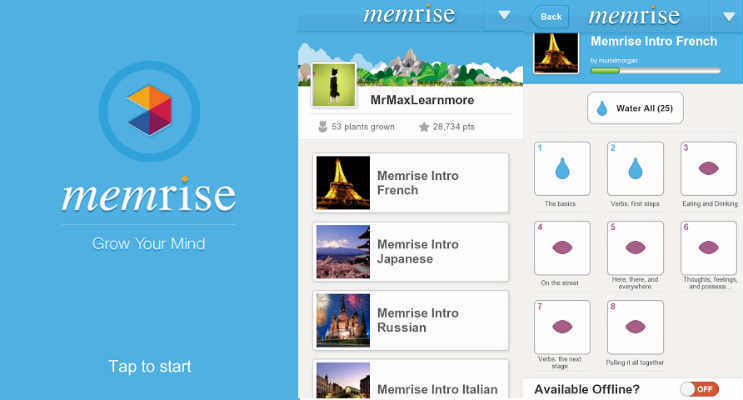 Memrise chứa các bài học tương tác đa dạng. (Ảnh: Sưu tầm Internet)