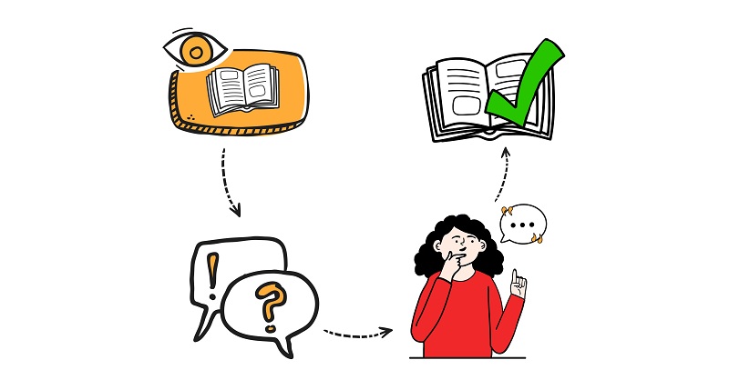 Học tập chủ động hơn với phương pháp Active Recall. (Ảnh: Sưu tầm internet)