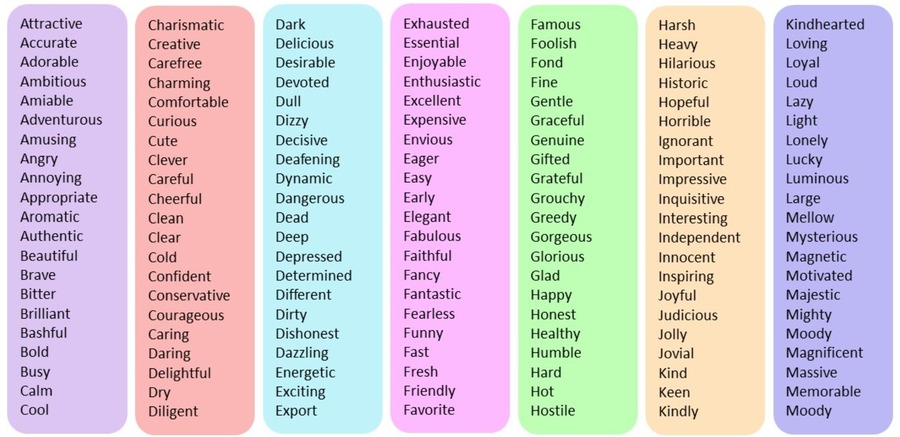 Some common adjectives in English (Image: Collected from the internet)