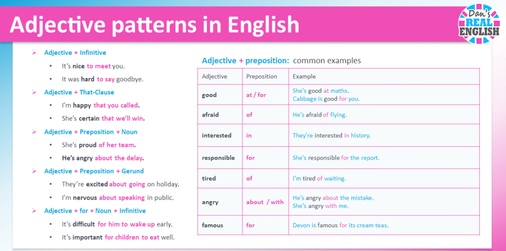ควรเข้าใจชัดเจนถึง ตำแหน่งของคำคุณศัพท์ในประโยค เพื่อให้ใช้อย่างถูกต้อง (ภาพ: รวบรวมจากอินเทอร์เน็ต)