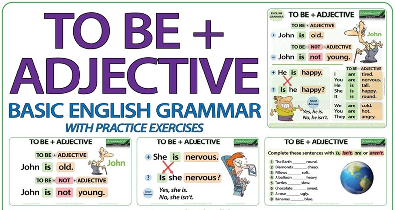 เข้าใจชัดเจนเกี่ยวกับ โครงสร้างการใช้คำคุณศัพท์ในประโยคภาษาอังกฤษ (ภาพ: รวบรวมจากอินเทอร์เน็ต)
