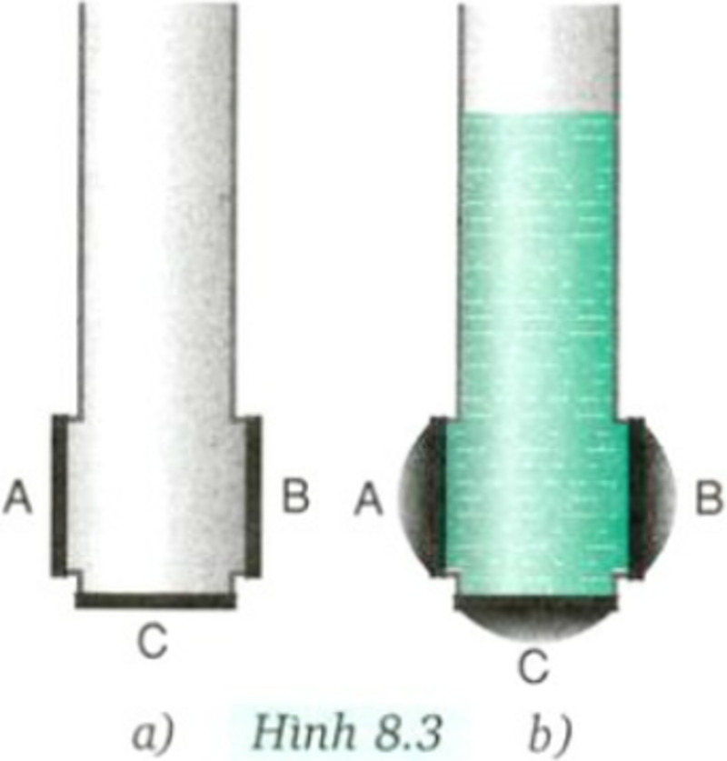 Tác Dụng Của Áp Suất Chất Lỏng