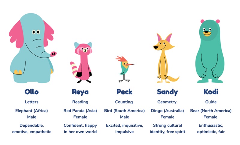 Vui học tiếng Anh miễn phí cùng Khan Academy Kids (Ảnh: Khan Academy Kids)