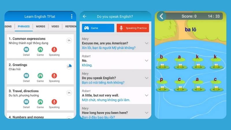 Một vài điểm nổi bật của ứng dụng tiếng Anh TFlat. (Ảnh: Sưu tầm Internet)