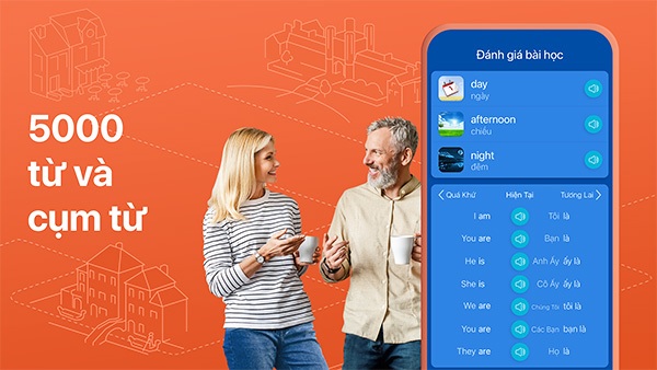 Thế giới từ vựng kèm hình ảnh rõ ràng với Mondly -Learn English. (ảnh: Sưu tầm internet)