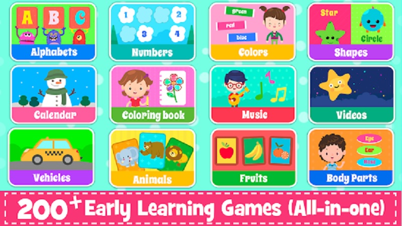 Học tiếng Anh thông qua hàng trăm trò chơi tại Kids English Game. (ảnh: Sưu tầm internet)